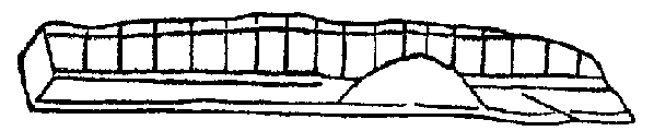 Wimose Board